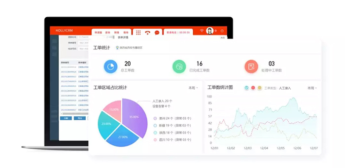 工單統(tǒng)計
